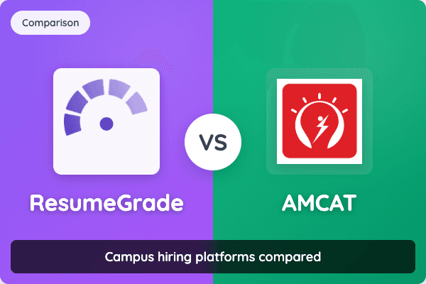 ResumeGrade vs AMCAT