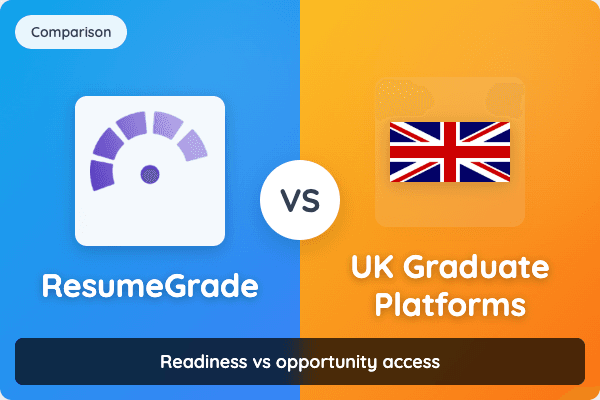 ResumeGrade and UK Graduate Platforms